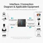 Vention BDFB0 Convertidor de Audio Digital a Analógico con Entrada Toslink y RCA, Salida 2x RCA